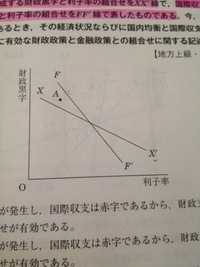 確率の問題です 3個のサイコロを同時に投げる時 目の和が7となる確率を求め Yahoo 知恵袋