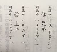 象形文字 会意文字 指事文字 形声文字 転注文字 仮借文字の Yahoo 知恵袋