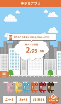 デジラアプリについてauのデジラアプリについてなのですが 昨日が1日でリ Yahoo 知恵袋