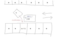 駐車場で車を停める際に 後続車がぎりぎりにつめてきて停められないとき ど Yahoo 知恵袋