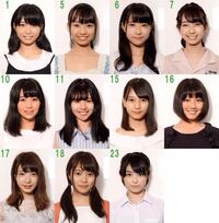 日向坂 けやき坂 の1期生って欅坂じゃなくて乃木坂に憧れてオーディショ Yahoo 知恵袋