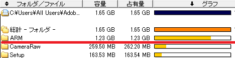 Adobeの【ARM】と言うフォルダが1.22GBもあるのですが、そのまま削除しても問題ないでしょうか？
場所はC:\Users\All Users\Adobe です。 