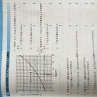 大至急お願いします 中2の理科 飽和水蒸気量のグラフの読みとり Yahoo 知恵袋