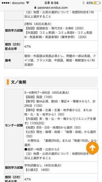 大阪市立大学二次試験について 市立文学部の二次試験ってこの画像の個別 Yahoo 知恵袋