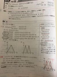 青チャートの例題68が解説を読んでも分かりません 詳しく Yahoo 知恵袋