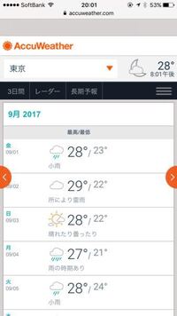 この天気よほうは当たりますか 9月3日にディズニーの予定なんです Yahoo 知恵袋