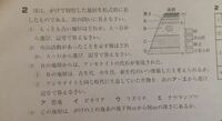 中学理科でビカリアが見つかった地層はいつの地質年代に堆積されたか Yahoo 知恵袋