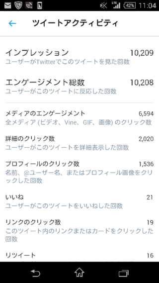 ヲチ ツイ企画
