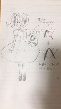 小学2年生の女の子です 絵の評価を100点満点でお願い致します ま Yahoo 知恵袋