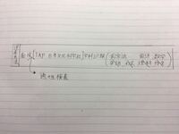 今年高卒トヨタ自動車受けるものです 試験は適性検査と一般常識 国語 数学 Yahoo 知恵袋