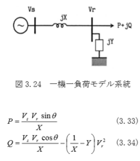 発電機の回転数が一定なのに電気量 負荷 が増減できるのはなぜですか Yahoo 知恵袋