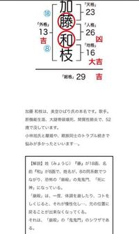 姓名判断で 五行が良いのに 苗字の下の画数に名前の一文字目 Yahoo 知恵袋