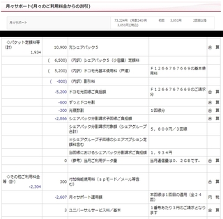 月々サポートについて 先月 8月 にドコモオンラインショップで Yahoo 知恵袋