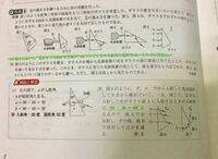 中学理科光の屈折 画像の問題についてです 答えの囲んである Yahoo 知恵袋