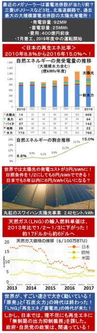 韓国が受注したｕａｅの原発四基って 結局は誰が製造する事に成 Yahoo 知恵袋