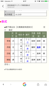 ブフーの包丁と罠師の腕輪が手に入りません 今風来のシレンdsをプレイし Yahoo 知恵袋