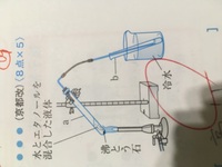 水とエタノールの混合物を加熱する実験なんですが 試験管 氷水に Yahoo 知恵袋