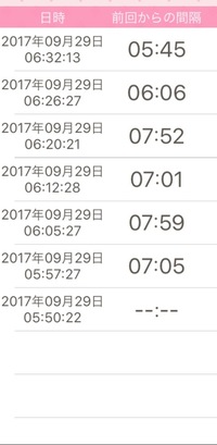 出産直前の兆候について 現在 正期産の妊婦です 陣痛か破水か まだかまだ Yahoo 知恵袋 出産直前の兆候について 現在 正期産の妊婦です 陣痛か破水か まだかまだ Yahoo 知恵袋