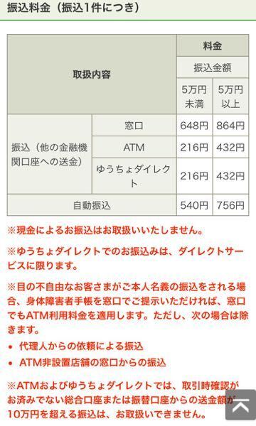 ゆうちょatmから他銀行の口座へ振込みをしたいのですが 100万円を超 お金にまつわるお悩みなら 教えて お金の先生 Yahoo ファイナンス