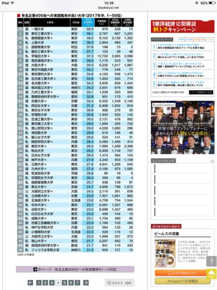 同志社女子大学と東京女子大学で迷っています 東京女子は 東京経 教えて しごとの先生 Yahoo しごとカタログ