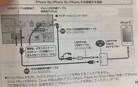 Panasonicのストラーダcn As300dを使用しています Yahoo 知恵袋