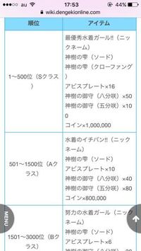 バトルガールハイスクールの武器が知りたいです 星衣フローラの全員の武器を知 Yahoo 知恵袋