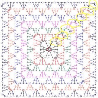 グラニースクエアについて 編み物初心者です 下の編み図を編みたいの Yahoo 知恵袋