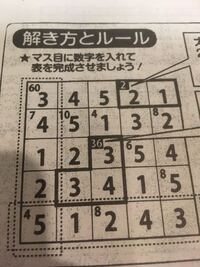 この写真のやつ なんて呼ぶんですか 数学パズルとか調べて Yahoo 知恵袋