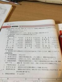 全商簿記2級の問題についてです 決算整理仕訳を示す問題です 保険料 Yahoo 知恵袋