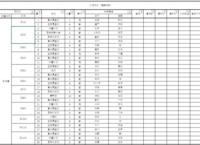 マウスをクリックしてカウントできるフリーソフトを探しています 一 Yahoo 知恵袋