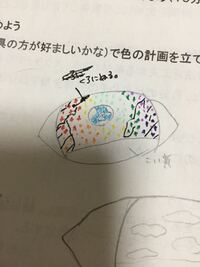 中学生です 美術の宿題で空想画が出たのですが イマイチ思いつきません 誰か Yahoo 知恵袋