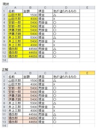 蝶のように舞い 蜂のように刺す とは誰のセリフ 実在する Yahoo 知恵袋