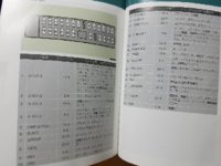 この中で常時電源のヒューズとACCがキーOFFの時アースに落ちるヒューズは何番と何番でしょうか？ 