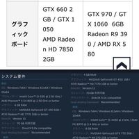 現在 Mayaやadobe関連を使っていて グラフィックボー Yahoo 知恵袋