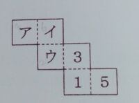 これはサイコロの展開図であり 組み立てた時 ア ウには向かい合 Yahoo 知恵袋