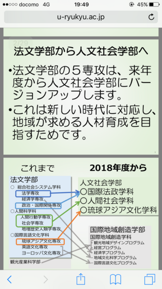 法政 センター 利用 ボーダー Article