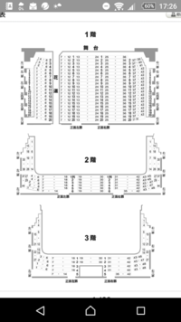 新橋演舞場で一番ベストなお席はどこですか 何階の何列目くらいの上手 中央 Yahoo 知恵袋