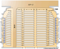 新橋演舞場で2列目37番と 4列目36番 9列目34番でしたら どこがい Yahoo 知恵袋