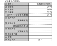 Cicにaが３つ並んでいました しかし 26 返済状況 異動発 Yahoo 知恵袋