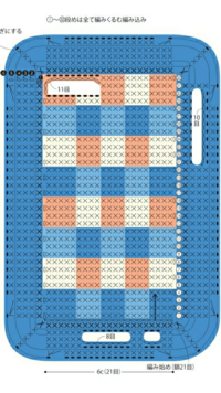 これはiphoneケースの編み図なんですが Android用で作 Yahoo 知恵袋