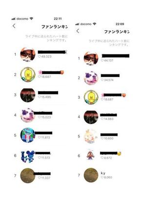 Lineliveではーとをよく押してファンランキングでで一位だ Yahoo 知恵袋