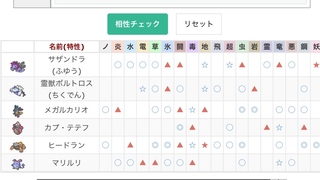 レート１４００台まで落ちたので ｕｓｍのレートパの診断をお願いします Yahoo 知恵袋