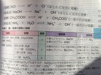 酸 塩基の価数と強弱のわかりやすい覚え方ってありますか ありません Yahoo 知恵袋