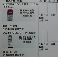 薬剤師 医療関係者の方に質問です レボフロキサシン点眼液1 5 フルオメ Yahoo 知恵袋