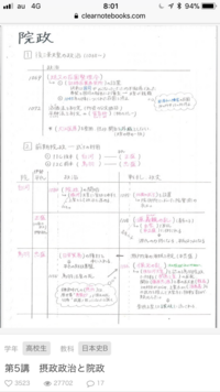 日本史のまとめノートを作ろうと思うのですが 作り方をネットで調べていたら Yahoo 知恵袋