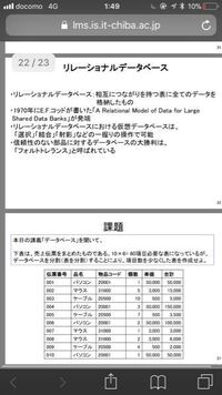 ヤマトなんかの伝票番号は確か11づつ増えて 末尾が６で繰り上がりゼロになっ Yahoo 知恵袋