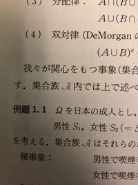 画像の中の文字の読み方を教えて下さい 集合族 の後に続 Yahoo 知恵袋