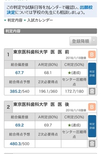 今年 東京医科歯科大学医学部医学科前期を受けようと思っている高 Yahoo 知恵袋