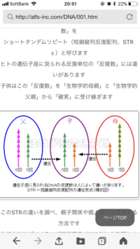 吐き捨てられたガムが誰のものかを調べたくて 疑いがある生徒は3 Yahoo 知恵袋