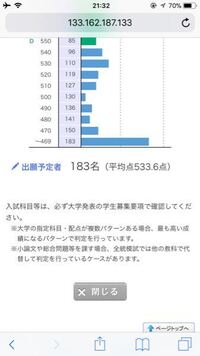 新潟大学の理学部志望です 僕は数学が苦手なので最近数学が難化していると聞い Yahoo 知恵袋